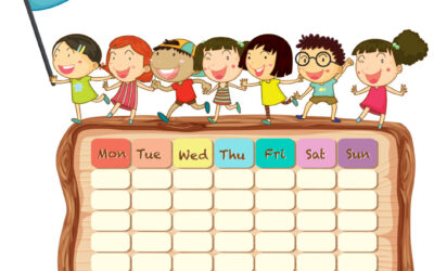 Vremenik izrade završnog rada